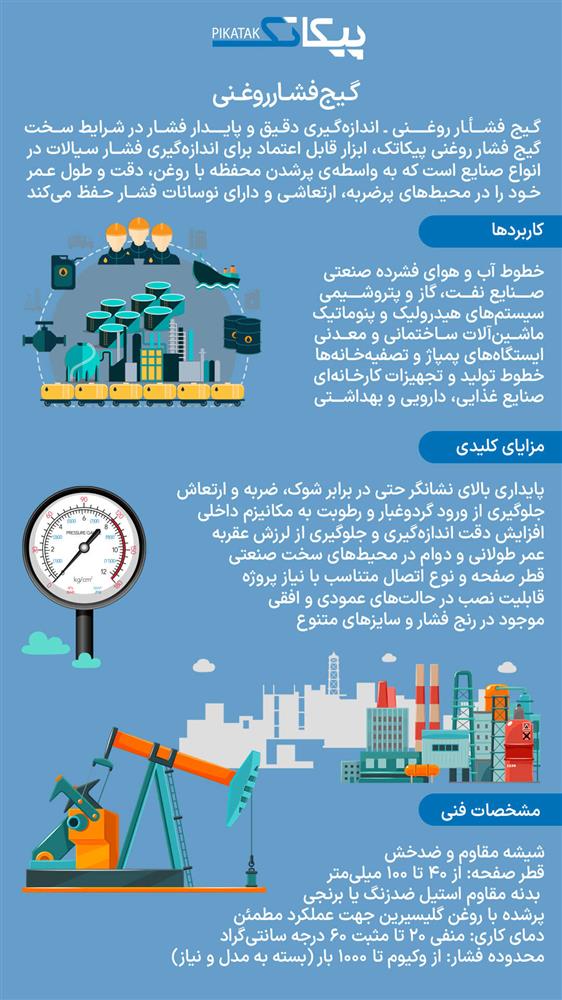 گیج فشار روغنی قیمت و کاربردهای آن